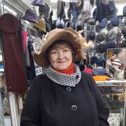 ���������� �������, ���� ������� ������, 63 ����, ������������ ��� ������, ���������