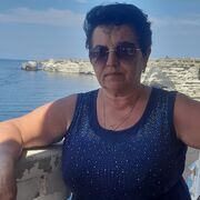 ���������� ���������� �����, ���� ������� �����, 64 ����, ������������ ��� ������, ����� � ���������