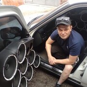 ���������� ������������, ���� ������� �������, 29 ���, ������������ ��� ������, ����� � ���������, c�������� ���������, ���������