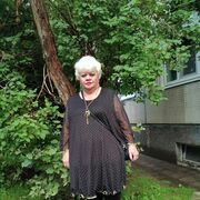 ���������� ���������, ���� ������� �������, 67 ���, ������������ ��� ����� � ���������, c�������� ���������