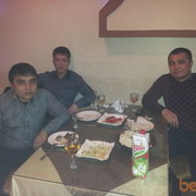 ���������� �������, ���� ������� Zuhriddin, 40 ���, ������������ ��� ������