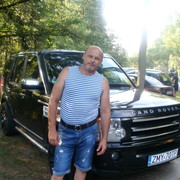 ���������� ����, ���� ������� ANATOLII, 55 ���, ������������ ��� ������, ����� � ���������, c�������� ���������