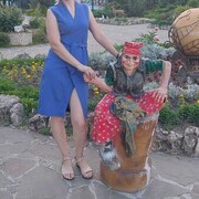 ���������� ������������, ���� ������� �������, 37 ���, ������������ ��� ������, ����� � ���������