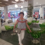  Madrid,   Elena, 62 ,   ,   , c 