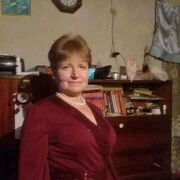 ���������� �������, ���� ������� �������, 61 ���, ������������ ��� ������, ����� � ���������