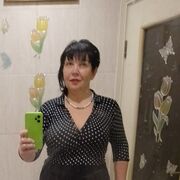 ���������� �������, ���� ������� ���, 53 ����, ������������ ��� ������, ����� � ���������