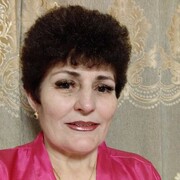 ���������� ������, ���� ������� ������, 64 ����, ������������ ��� ����� � ���������, c�������� ���������, ���������