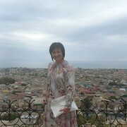 ���������� ������, ���� ������� Ani, 40 ���, ������������ ��� ����� � ���������, c�������� ���������