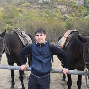 ���������� ������, ���� ������� ������, 30 ���, ������������ ��� ������, ����� � ���������, c�������� ���������, ���������