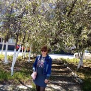 ���������� ������, ���� ������� �������, 24 ����, ������������ ��� ������, ����� � ���������, c�������� ���������