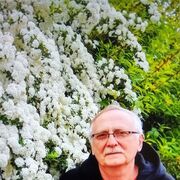  Manching,  Valerij, 66