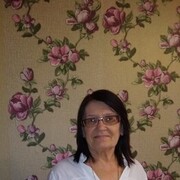 ���������� �������, ���� ������� ���������, 65 ���, ������������ 