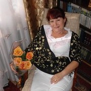 ���������� ������, ���� ������� Alla, 66 ���, ������������ ��� ������, ����� � ���������, c�������� ���������