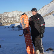 ���������� ���������, ���� ������� ������, 47 ���, ������������ ��� ������, ����� � ���������, c�������� ���������