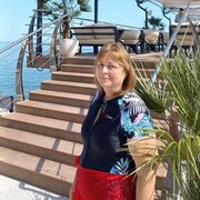 ���������� �����������, ���� ������� �������, 66 ���, ������������ ��� ����� � ���������, c�������� ���������