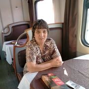 ���������� �������, ���� ������� ������, 61 ���, ������������ ��� ����� � ���������, c�������� ���������