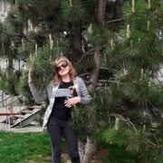 ���������� ���������, ���� ������� ��������, 57 ���, ������������ ��� ������, ����� � ���������, c�������� ���������, ���������