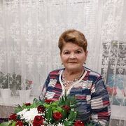 ���������� ��������, ���� ������� ������, 74 ����, ������������ ��� ������, ����� � ���������