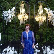 ���������� ����������, ���� ������� ��������, 59 ���, ������������ ��� ����� � ���������, c�������� ���������