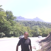 ���������� ���������, ���� ������� ������, 51 ���, ������������ ��� ������, ����� � ���������, c�������� ���������