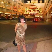 ���������� �����������, ���� ������� �����, 61 ���, ������������ 