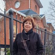 ���������� �������, ���� ������� ������, 60 ���, ������������ ��� ����� � ���������, c�������� ���������