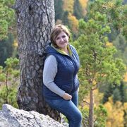 ���������� ���������, ���� ������� ����, 46 ���, ������������ ��� ������, ����� � ���������, c�������� ���������