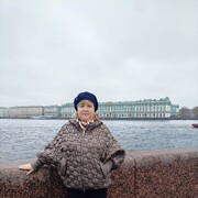 ���������� ���������, ���� ������� �������, 57 ���, ������������ ��� ����� � ���������, c�������� ���������