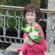 ���������� ���, ���� ������� �������, 48 ���, ������������ ��� ����� � ���������, c�������� ���������