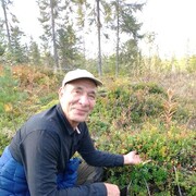  ,   Viktop, 69 ,   ,   