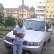  -,   Dj Niki, 36 ,  