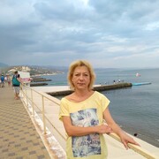 ���������� �����������, ���� ������� �����, 48 ���, ������������ ��� ����� � ���������, c�������� ���������