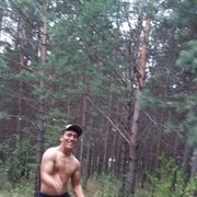 ���������� �����, ���� ������� �����, 29 ���, ������������ ��� ������, ����� � ���������, c�������� ���������