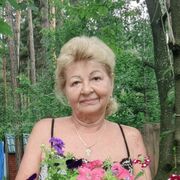 ���������� �����������, ���� ������� ������, 68 ���, ������������ ��� ������, ����� � ���������, c�������� ���������