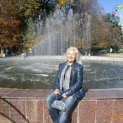 ���������� ��������, ���� ������� ������, 65 ���, ������������ ��� ������, ����� � ���������, c�������� ���������