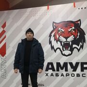 ���������� ���������, ���� ������� ���, 45 ���, ������������ ��� ������, ����� � ���������