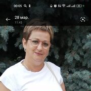 ���������� ��������, ���� ������� �����, 55 ���, ������������ ��� ������, ����� � ���������