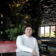 ���������� ���������, ���� ������� �����, 57 ���, ������������ ��� ������, ����� � ���������, c�������� ���������