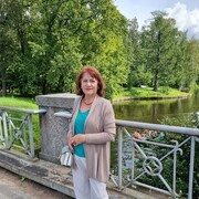 ���������� �����-���������, ���� ������� ���������, 67 ���, ������������ ��� c�������� ���������