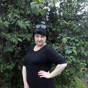 ���������� ���������, ���� ������� Ksuha, 48 ���, ������������ ��� ������, ����� � ���������, c�������� ���������