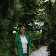  ,  Natalia, 55