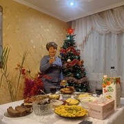 ���������� �������������-����������, ���� ������� ������, 54 ����, ������������ ��� ����� � ���������, c�������� ���������