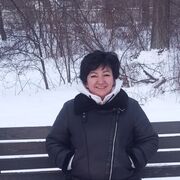 ���������� ������, ���� ������� ������, 51 ���, ������������ ��� ������, ����� � ���������