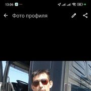 ���������� ����������, ���� ������� ������, 47 ���, ������������ ��� ������, ����� � ���������, c�������� ���������, ���������