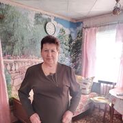 ���������� �������-����������, ���� ������� �����, 79 ���, ������������ ��� c�������� ���������