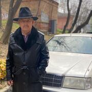 ���������� �����������, ���� ������� ���������, 60 ���, ������������ ��� ������, ����� � ���������