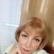 ���������� ������������, ���� ������� ������, 66 ���, ������������ ��� ������, ����� � ���������, c�������� ���������, ���������