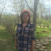 ���������� ���������, ���� ������� �������, 69 ���, ������������ ��� ������, ����� � ���������, c�������� ���������