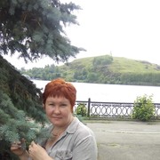 ���������� ������ �����, ���� ������� �����, 54 ����, ������������ ��� ����� � ���������, c�������� ���������