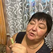 ���������� ������-���, ���� ������� ������, 59 ���, ������������ ��� ������, ����� � ���������, c�������� ���������